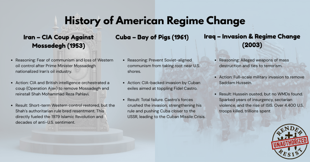 Timeline of failed U.S. regime change efforts: Cuba, Iran, Iraq